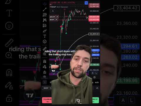 Video preview for Youtube market analysis