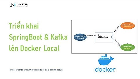 Kafka 14 - Triển khai Kafka & SpringBoot Micro Service lên Docker Local