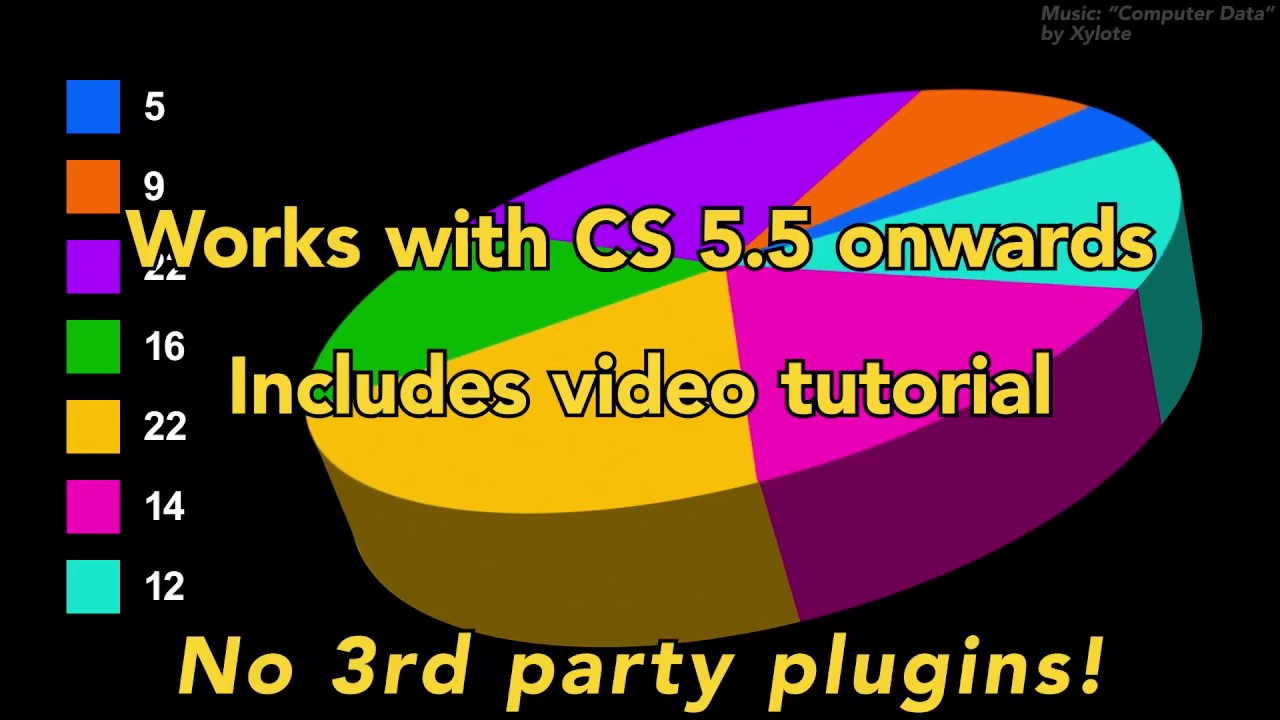 3d Pie Chart After Effects