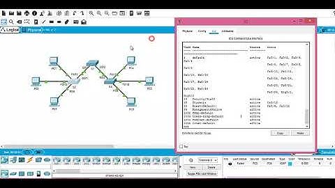 problemas de implementación de VLAN, situación 1