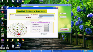 A K-Main Routes Approach to Spatial Network Activity Summarization
