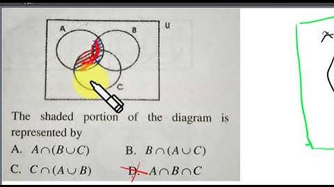 General/Core Mathematics | SSSCE 1996 | OBJ Q1