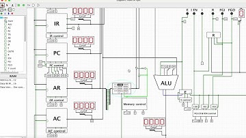 16 bit Basic Computer - Simulation using Logisim