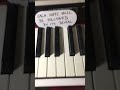 Perfect Piano Test - Do you know the piano notes? (part 2)