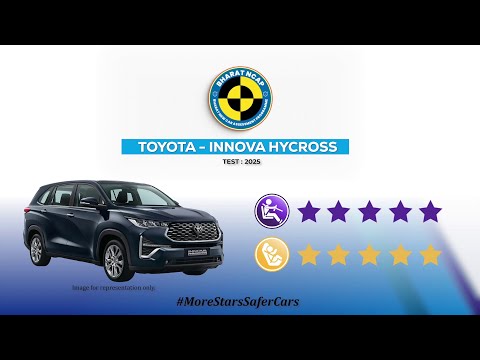 Safety Ratings of Toyota Innova Hycross.