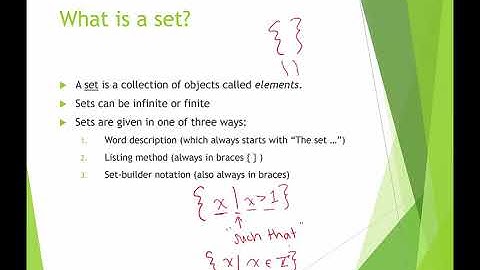 Intro to Set Theory: definition and representations of