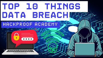 Top 10 Things To Do After a Data Breach (Protect Your Data Fast!) | HackProof Academy