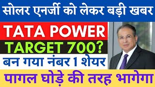 tata power share latest news | tata power news today | tata power analysis | tata power target