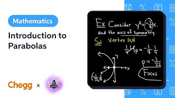 Introduction to Parabolas Ft. The Math Sorcerer