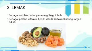 Makanan Sehat Dan Bergizi Materi Kelas 5 Tema 3