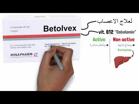  8 من سلسلة   حالات من داخل الصيدليه