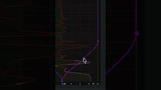 Wide or Mono Compatible: You Don’t Have to Choose! #shorts #musicproduction #audiomastering