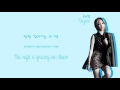 Taeyeon   rain lyrics hanromeng