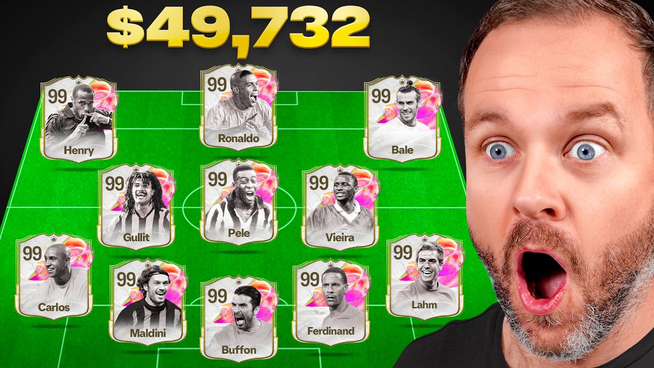 World’s Best Icon Team
