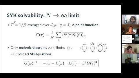 Dario Rosa: An Overview Of The SYK Model And Its Relatives
