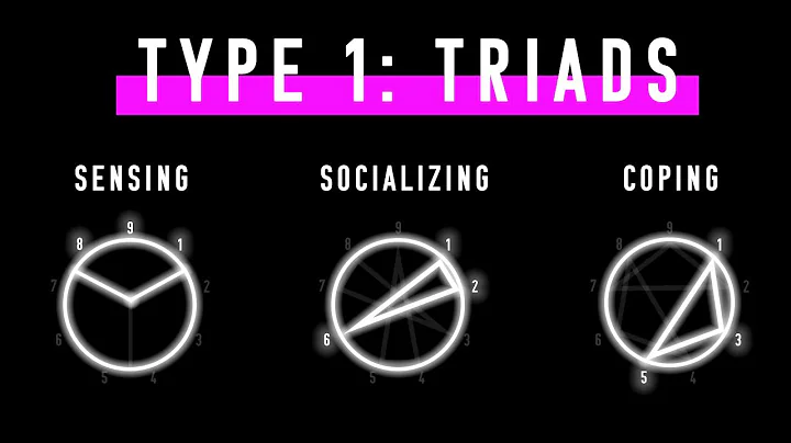 Enneagram Type 1 Triads: Sensing, Socializing, Coping Behaviors