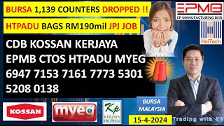 Daily KLSE BURSA UPDATE - 16-4-2024💥BURSA 1,139 COUNTERS DROPPED !! 💥HTPADU BAGS RM190mil JPJ JOB 💥