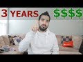 NEW 💥 How much money do you NEED to Day Trade?! 🚀 Small ...