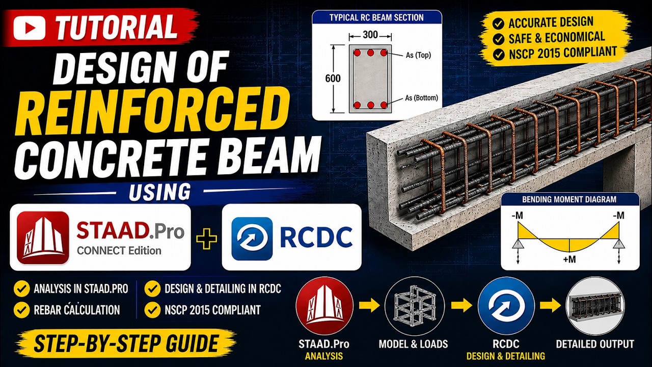 Ore Cal Rcdc RCDC Beam Design Tutorial using STAAD.PRO + RCDC (Step-by-Step | NSCP ...