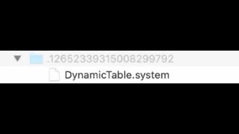 How to remove DynamicTable - potentially unwanted application using Combo Cleaner?