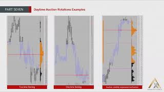 MODULE 2   THE PROFICIENCY PART 7 1