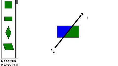 Symmetry Lines of a Rectangle