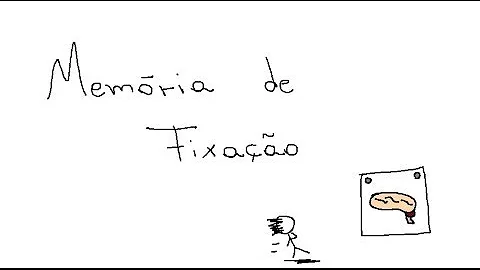 O que é Hipomnesia?
