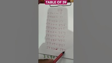 The 59 Times Table (Multiplication) - Learn 59 x Table with Music