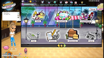 Random Time // Backup maken! - MSP NL ♥