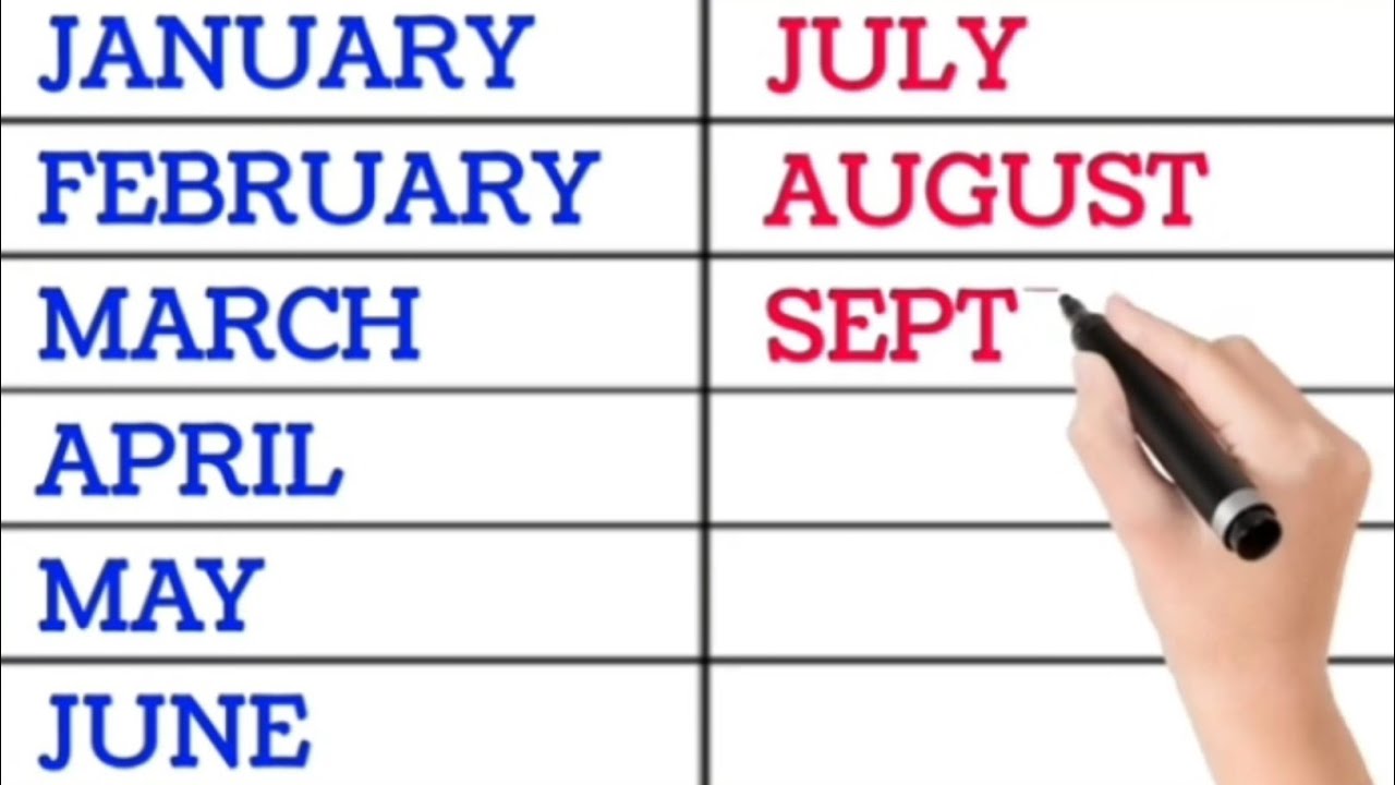 January february spelling | january february months name | mahinon ke naam | months name in english.