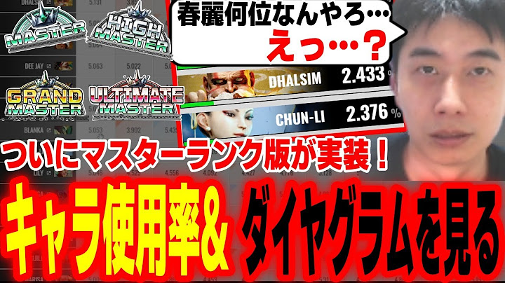待望のマスター版キャラ使用率＆ダイヤグラムが発表！春麗の順位を見て驚愕するハイタニ【SF6 ストリートファイター6 スト6】