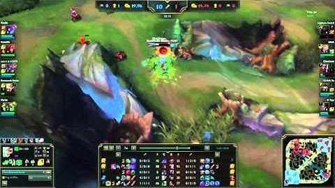 Riven 1v3 Outplays (Bonus Useless Flash)