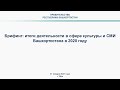 Брифинг: итоги деятельности в сфере культуры и СМИ Башкортостана в 2020 году