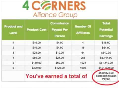 Four Corners Alliance Group INCREDIBLE Compensation Plan!