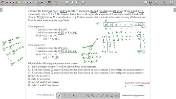 GATE 2015 SET-3 | C PROGRAMMING | ARRAYS | SOLUTIONS ADDA | GATE TEST SERIES | EXPLAINED BY VIVEK