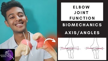 ELBOW JOINT FUNCTION- AXIS AND ANGLES  - BIOMECHANICS  (Physiotherapy Tutorials)