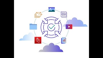 #sitecorecontenthub #learnsitecore #SitecoreMVP | Configuring Related Assets in Sitecore Content Hub