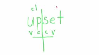 Decoding VCCV Words 1