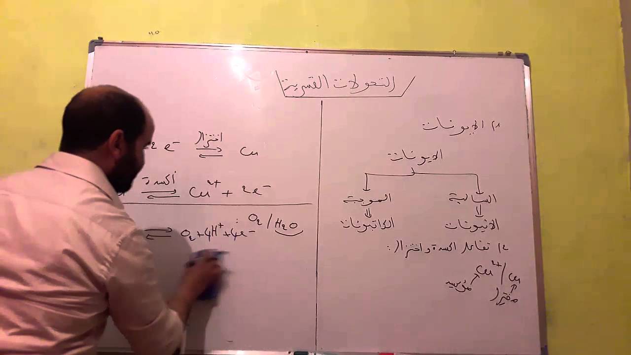 درس التحولات القسرية جزء 1