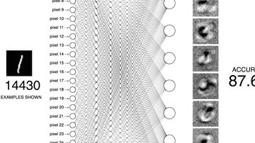 neural aesthetic @ schoolofma :: 01 machine learning for artists