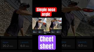 Simple nose angle cheat sheet #discgolf backhand