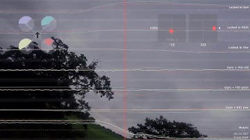 Helio Spring Fc - Odin with elastic Q