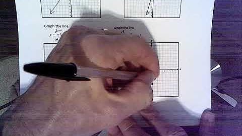 MTH 5 Unit 5 Day 2 Notes
