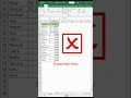 Auto Add Rs in Amount in Excel | Excel Tricks to Add Rs in Amount #exceltipsandtricks #excelrs