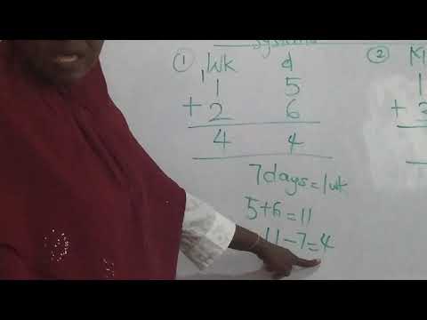 Addition of Days and weeks,Minutes and seconds