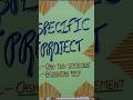 Class 12 Account comprehensive and Specific project #class12project #dolly #manchanda