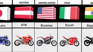 Bikes From Different Countries||Motorcycle Brands by Countries
