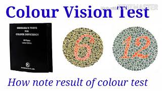 How to Note Result of colour blind test | classification of color blind | Red and green deficiency