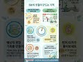 오분의 친절|왜 작은 도움이 가장 멀리까지 갈까? #storymusicbus