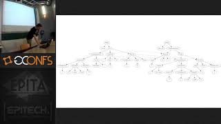 Arbitrary Tree Differencing for Code Copy Detection - Nicolas Manichon